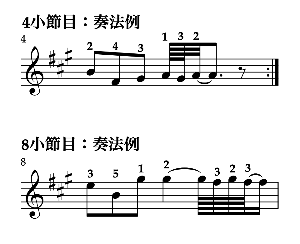 C.P.E.バッハ「Klavierstück for the right or left hand alone」4小節目と8小節目の奏法例