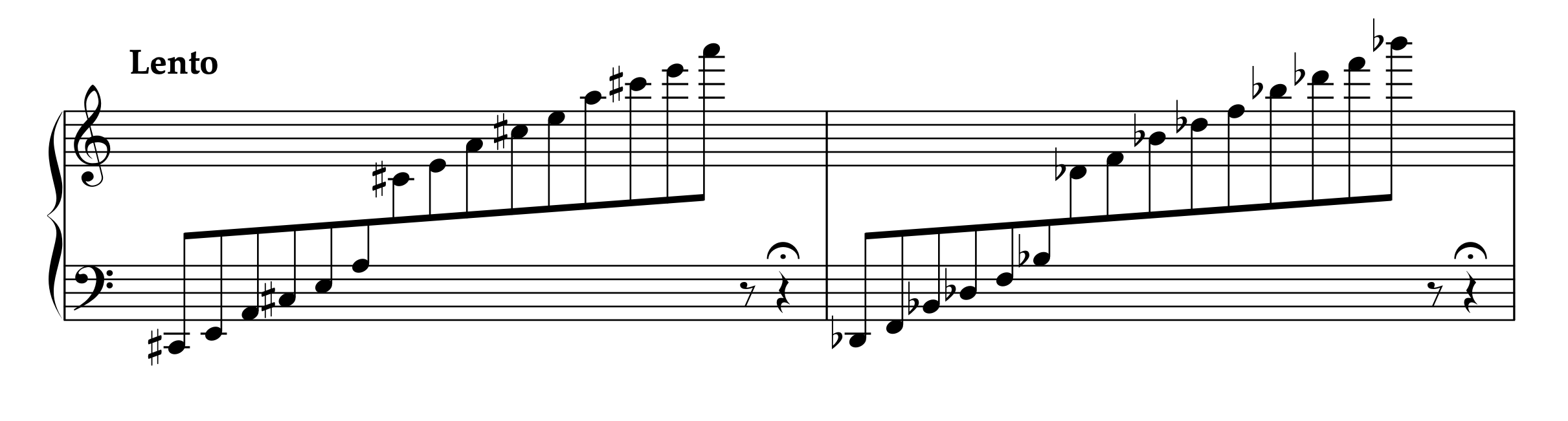 リスト作曲、ジチー編曲「愛の夢 第3番」1–2小節の楽譜