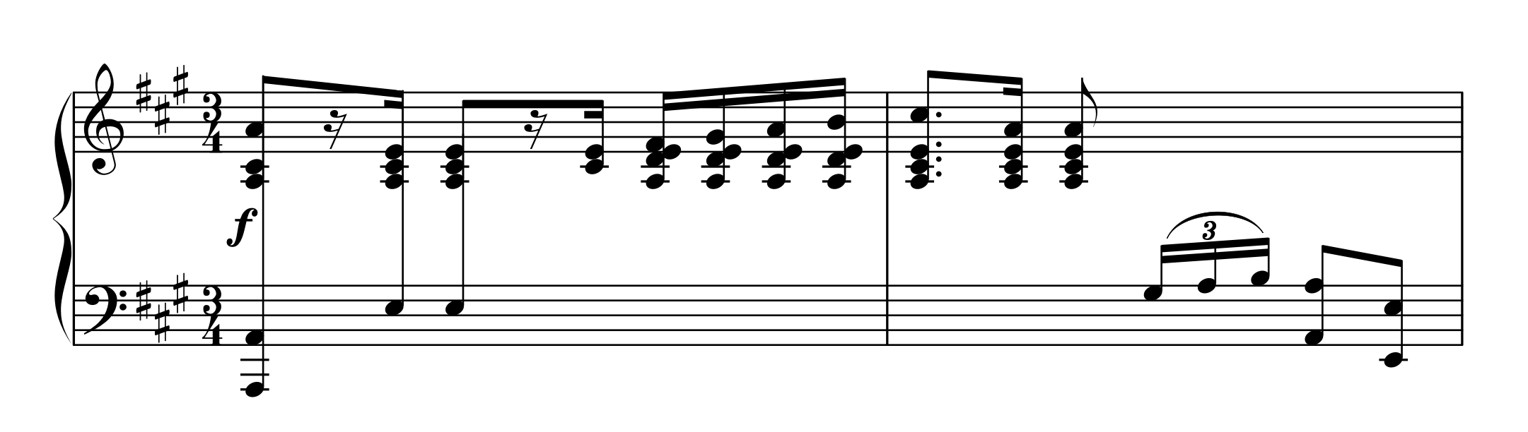 ショパン作曲、ジチー編曲「軍隊ポロネーズ」1–3小節の楽譜