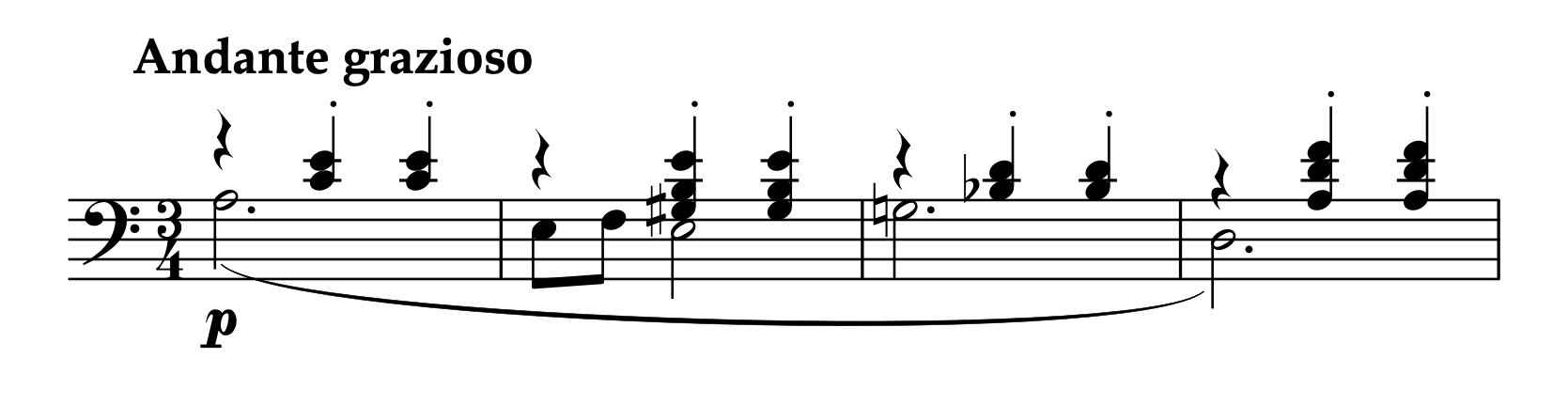 フット「左手のための小さなワルツ Op.6 より 第4番」1-4小節