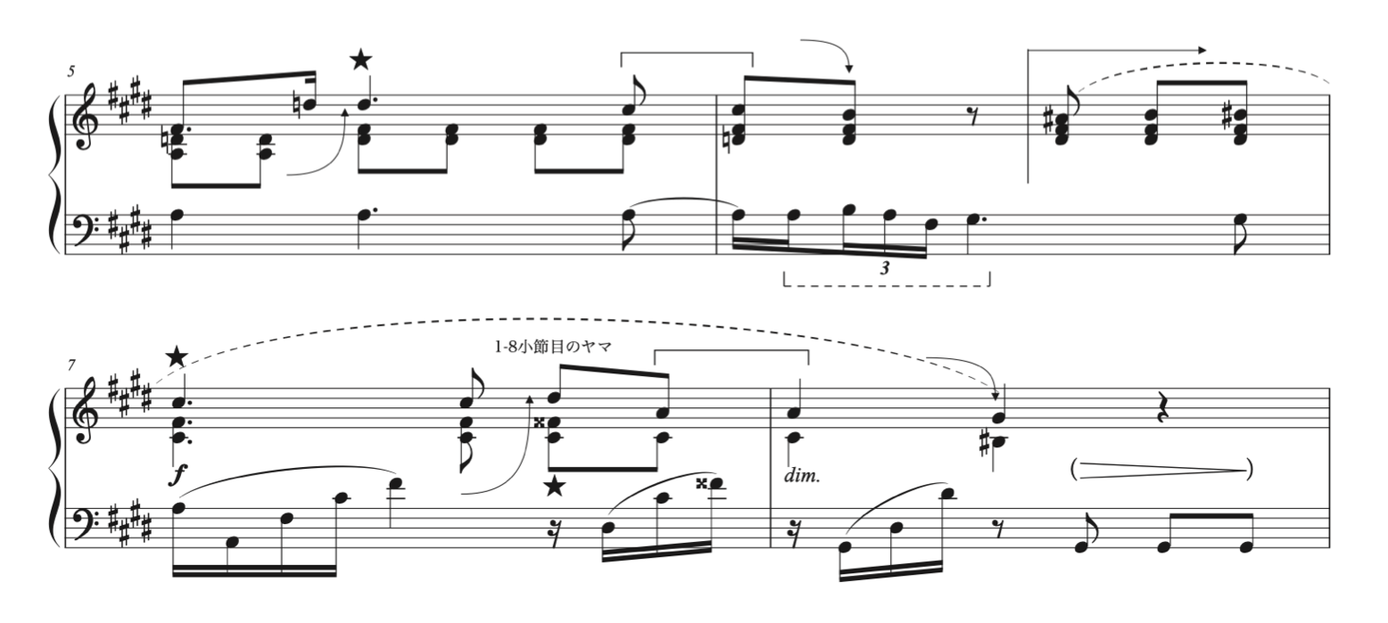 スクリャービン作曲「左手のための2つの小品 第1番 プレリュード Op.9-1」の5小節目から8小節目の楽譜。