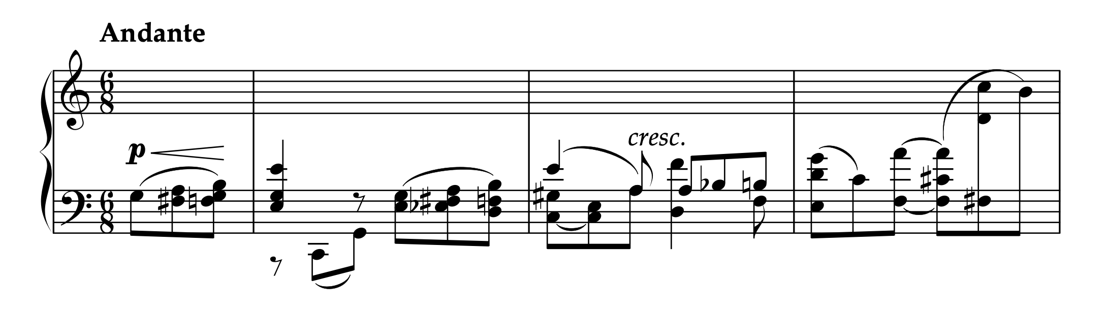 ホフマン「左手のための練習曲 ハ長調 Op.32」1-2小節