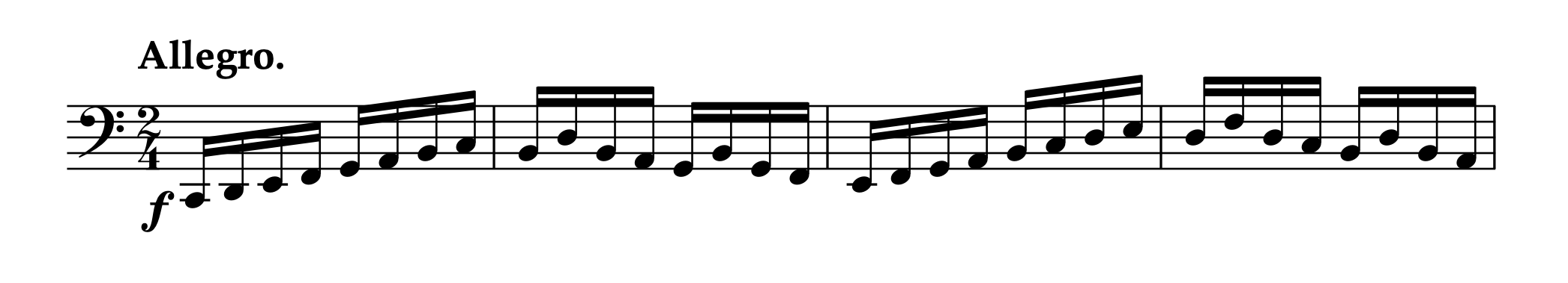ルードヴィヒ・ビルケダル=バルフォド「左手のための練習曲集 Op.8 第1集 第1番」1-4小節