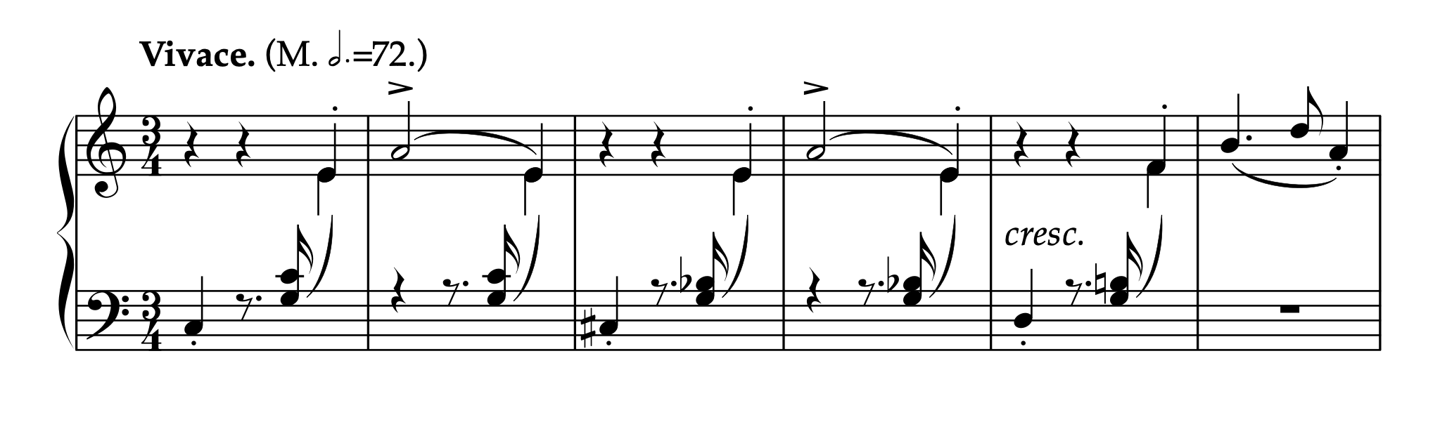 ホレンダー「6つの小品 Op.31 より 第4曲 ワルツ」1-6小節