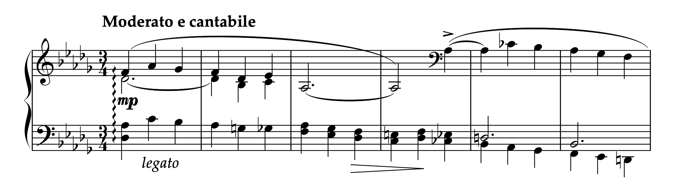 モシュコフスキー「左手のための12の練習曲 Op.92 より 第11番」1-6小節