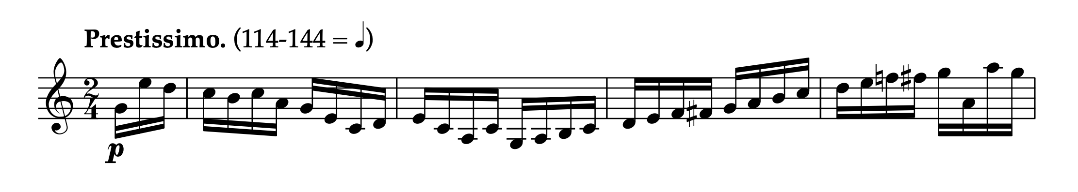 フィリップ「メンデルスゾーンとパガニーニによる2つの練習曲 より 無窮動」1-4小節